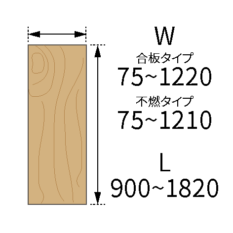 天井材壁材不燃化粧板ウッドパネルフリーカット寸法